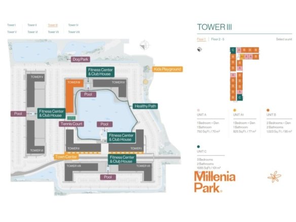 Millenia Park – Inversión Inteligente en la Zona de Mayor Crecimiento de Orlando