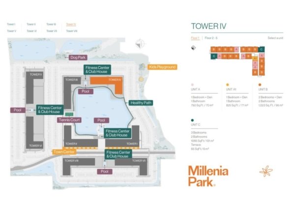 Millenia Park – Inversión Inteligente en la Zona de Mayor Crecimiento de Orlando